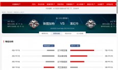 九游娱乐官网入口-包含莱比锡红牛逼平对手，积分榜上升一位的词条