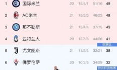 九游体育官网-千万富翁老板欲收购意甲劲旅，引发关注的简单介绍