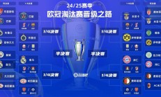 九游娱乐官方网站-欧洲足坛豪强交手，胜负难料的对决即将开始
