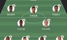九游体育官网-关于阿森纳锋线补强，球队进攻端有何改观？​的信息