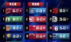 九游娱乐官网-关于骑士掘金对抗，场上激烈角逐震撼球迷的信息