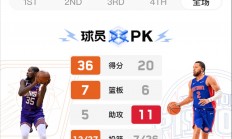 九游娱乐官网-NBA总决赛东区决赛即将揭幕巨头之争