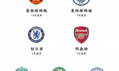 九游娱乐官方网站-英格兰大胜瑞士，提前锁定小组头名的简单介绍