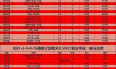 九游娱乐官网入口-关于摩纳哥意图挑衅马赛，力争左右比赛走势的信息