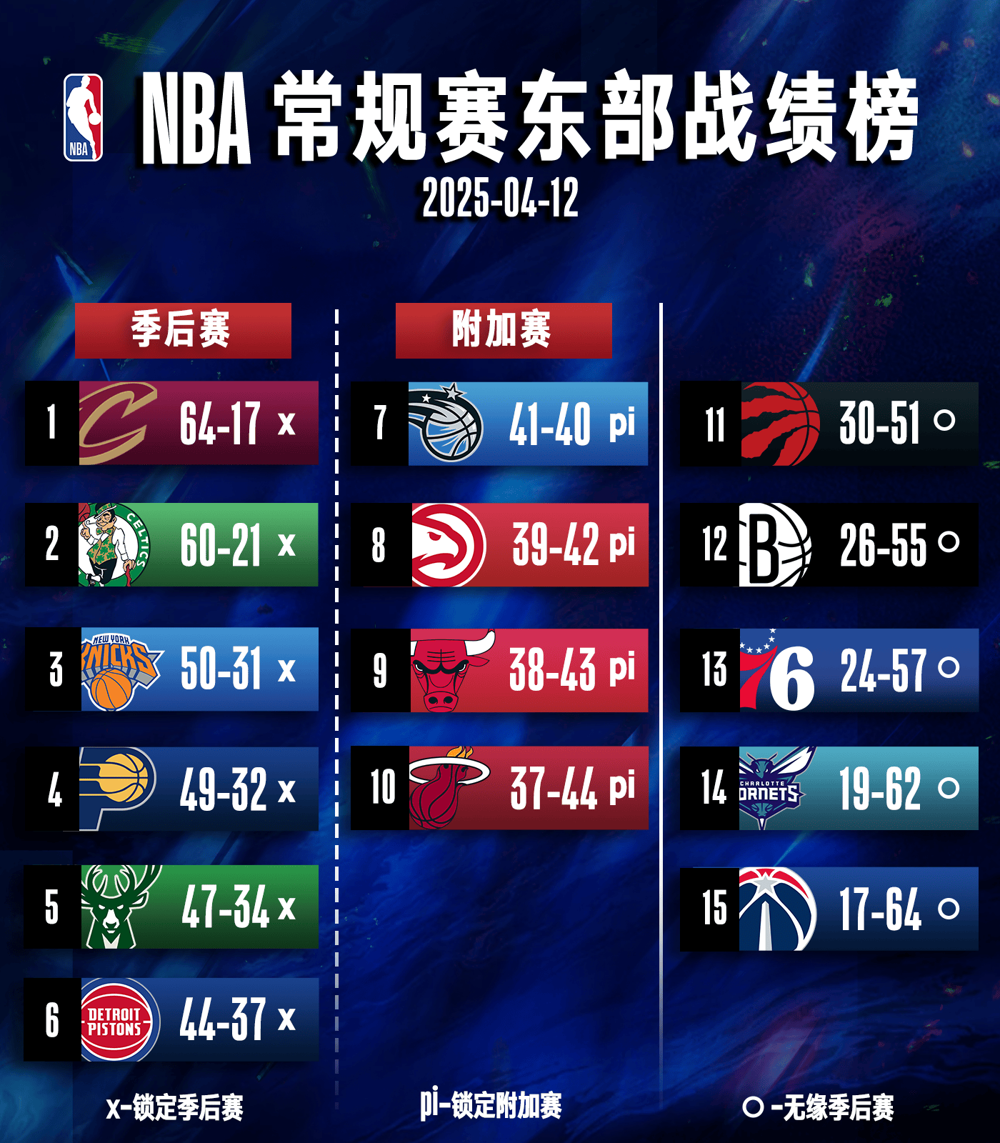 关于骑士掘金对抗，场上激烈角逐震撼球迷的信息