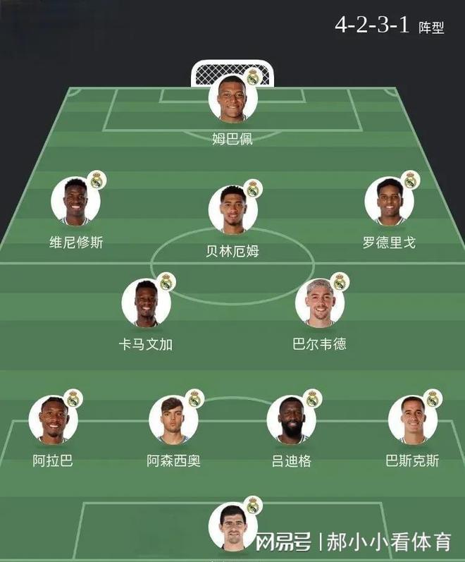 关于阿森纳锋线补强，球队进攻端有何改观？​的信息