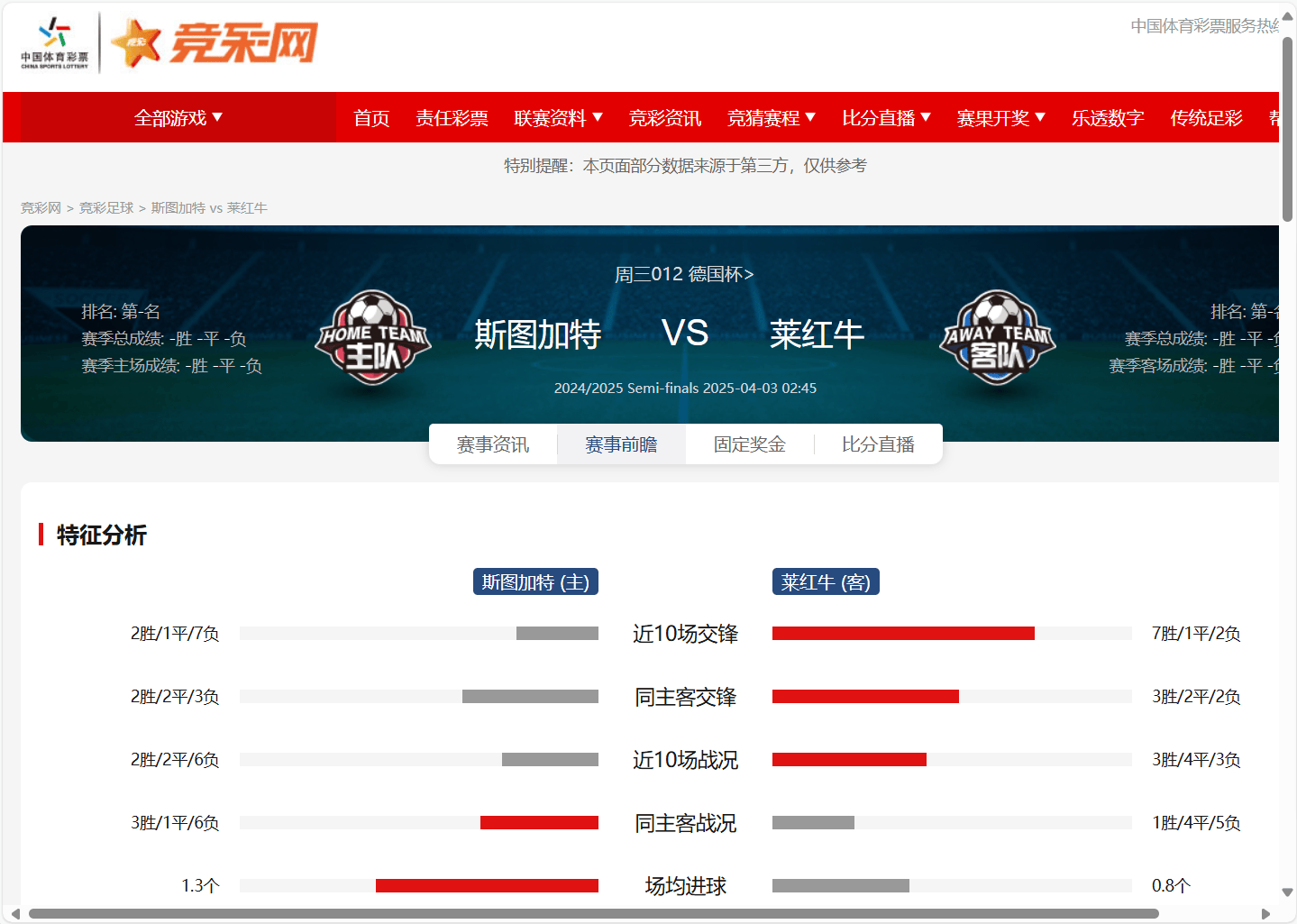 包含莱比锡红牛逼平对手，积分榜上升一位的词条