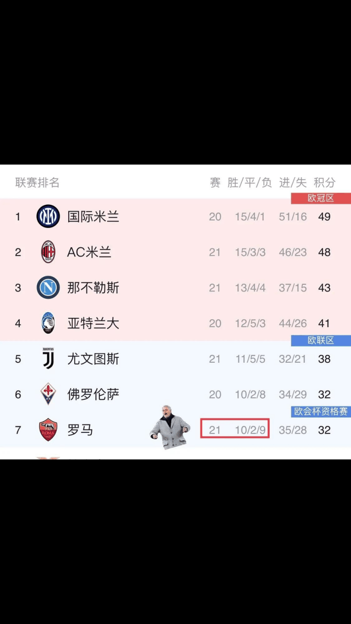 千万富翁老板欲收购意甲劲旅，引发关注的简单介绍