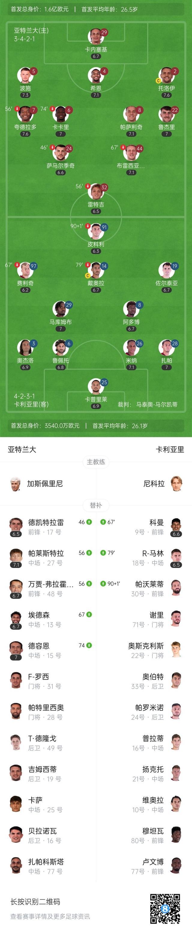 亚特兰大主场战胜桑普多利亚，升至积分榜前列的简单介绍