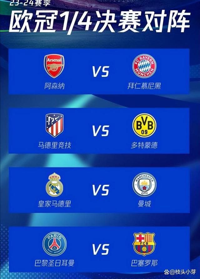 欧冠夺冠赔率：巴萨1赔4居首大巴黎皇马紧追(欧冠集锦巴萨)