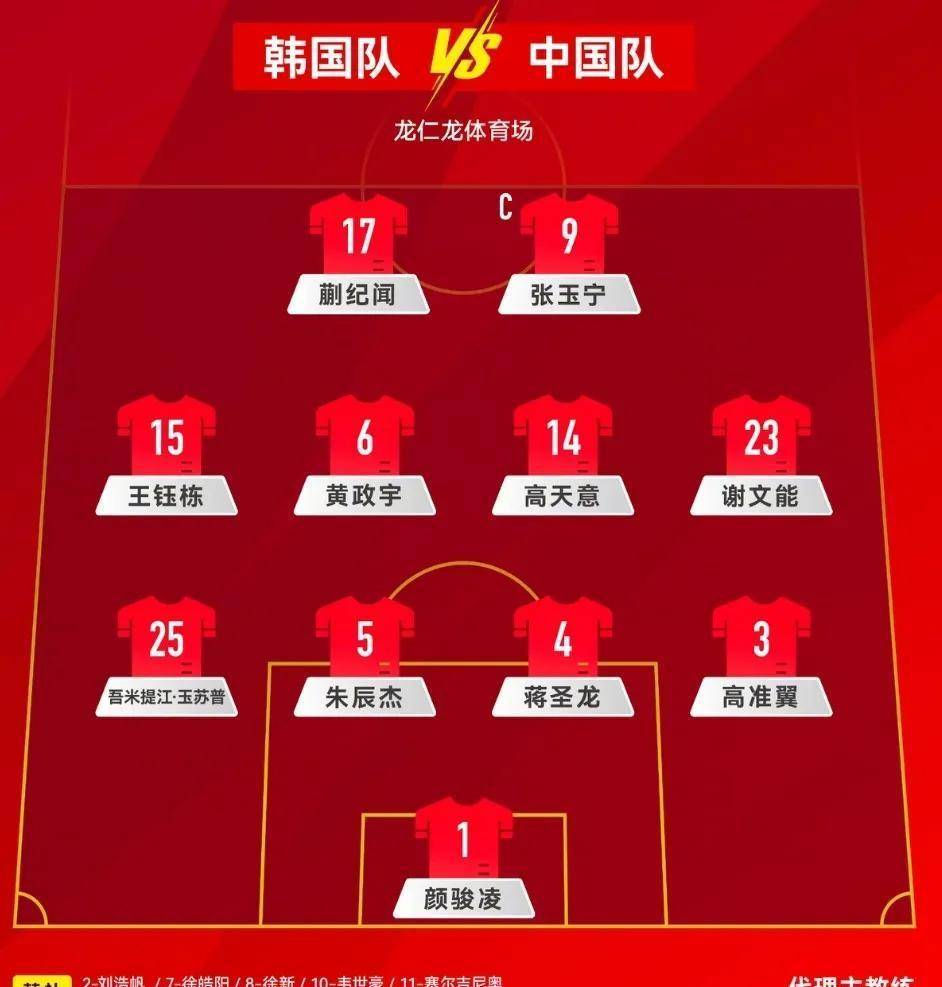 包含东亚杯-黄政宇首球国足两中门框1-0中国香港获季军的词条