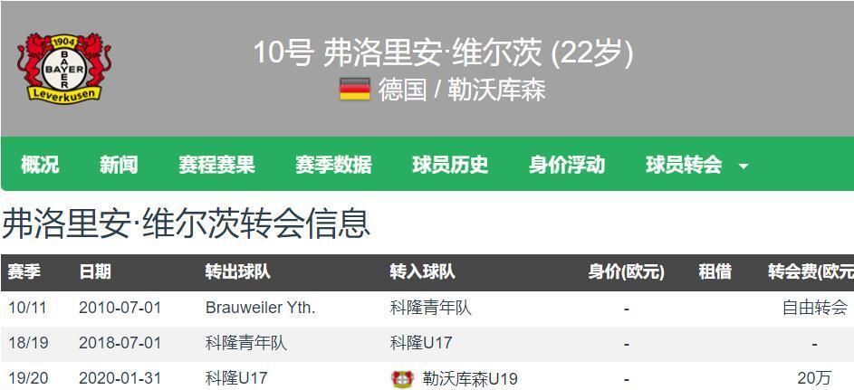 利物浦引6人总花销3.08亿欧今夏支出压切尔西皇马居首的简单介绍