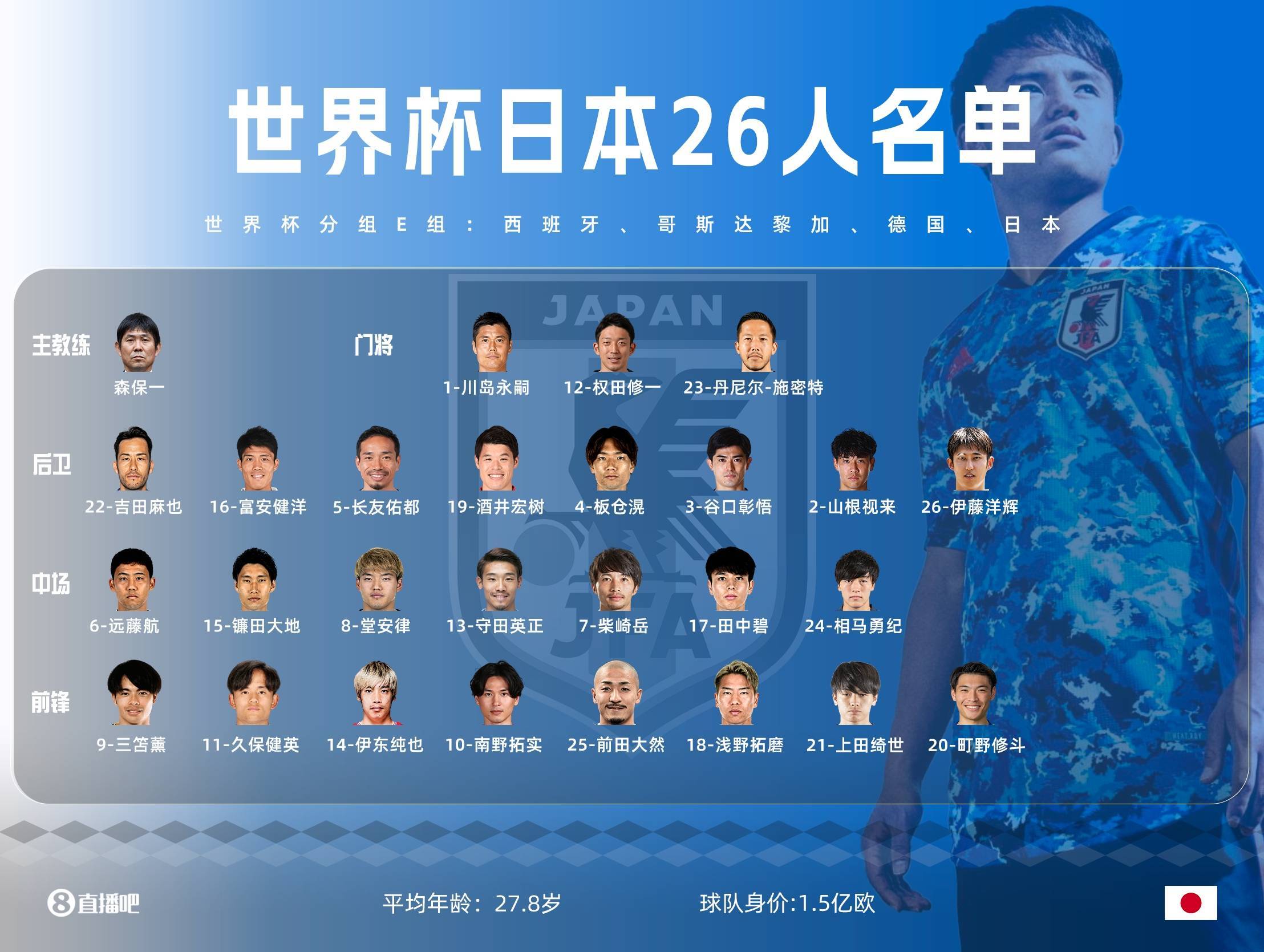 九游体育-日本队夺冠，斩获世界杯冠军头衔！(日本队夺冠,斩获世界杯冠军头衔是谁)