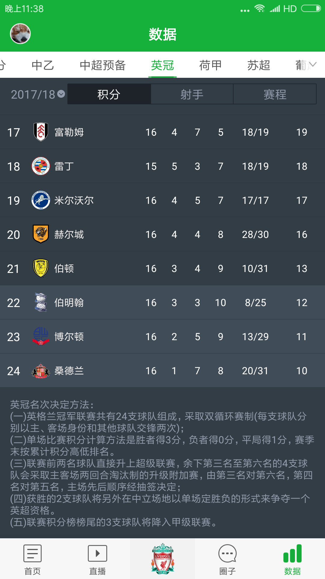 桑德兰获得出色胜利，提升形势同时寻求保级(桑德兰什么意思)